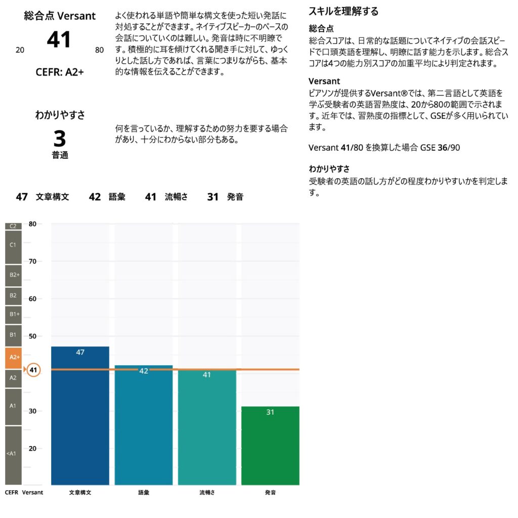 発売モデル Versant対策プログラム ecousarecycling.com