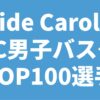 Inside Carolina UNC男子バスケ部 TOP100選手
